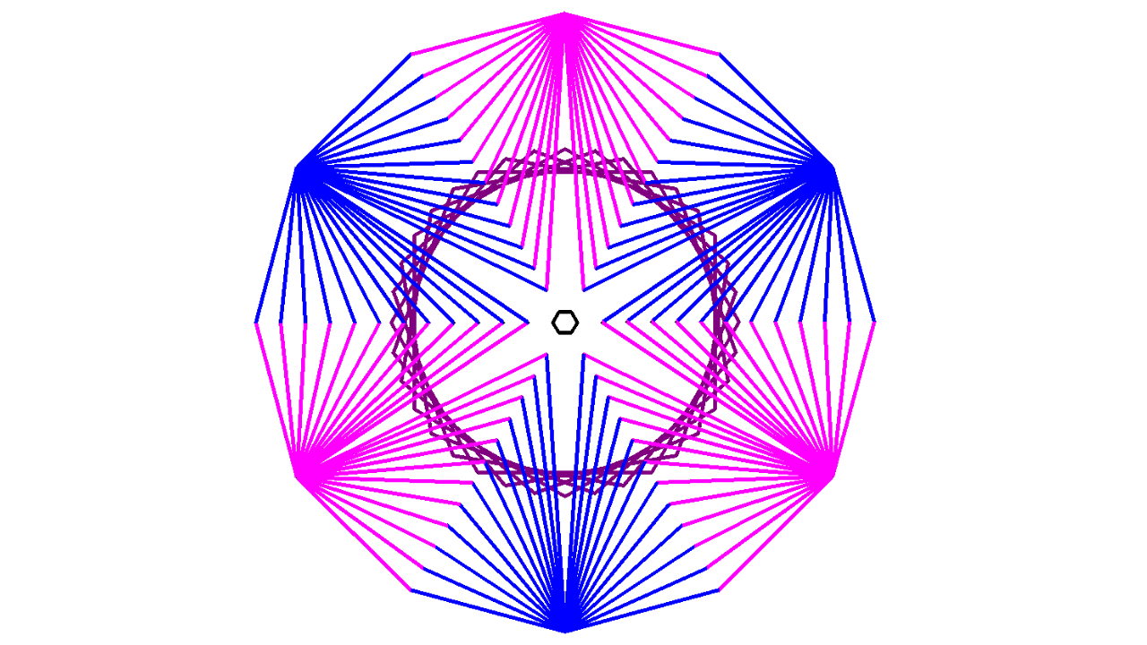 How to Draw Spirograph Pattern Art? Free Template sparklingbuds